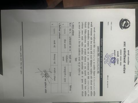 रेडियोग्राफर पदको अन्तिम नतिजा प्रकाशन सम्बन्धी सूचना ।