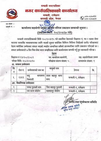 कार्यालय सहयोगीको अन्तिम नतिजा प्रकाशन सम्बन्धी सूचना ।